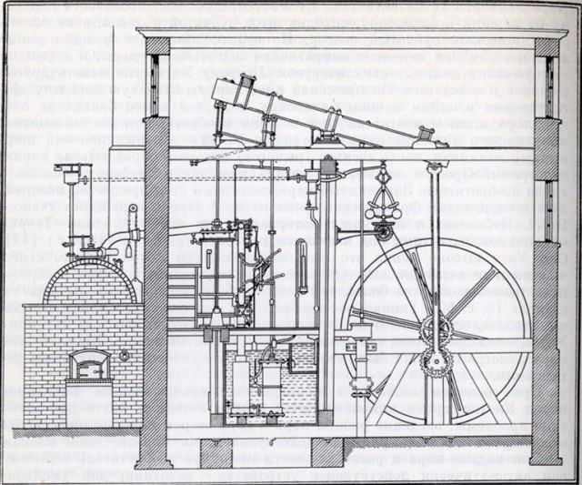 Схема пароаого двигателя двойного действия Дж. Уатта
